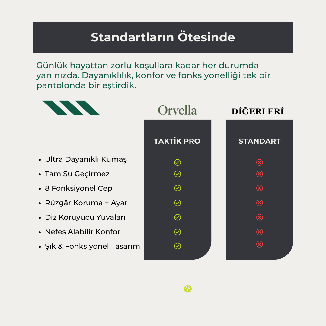 Taktikal Pro Kargo Pantolon